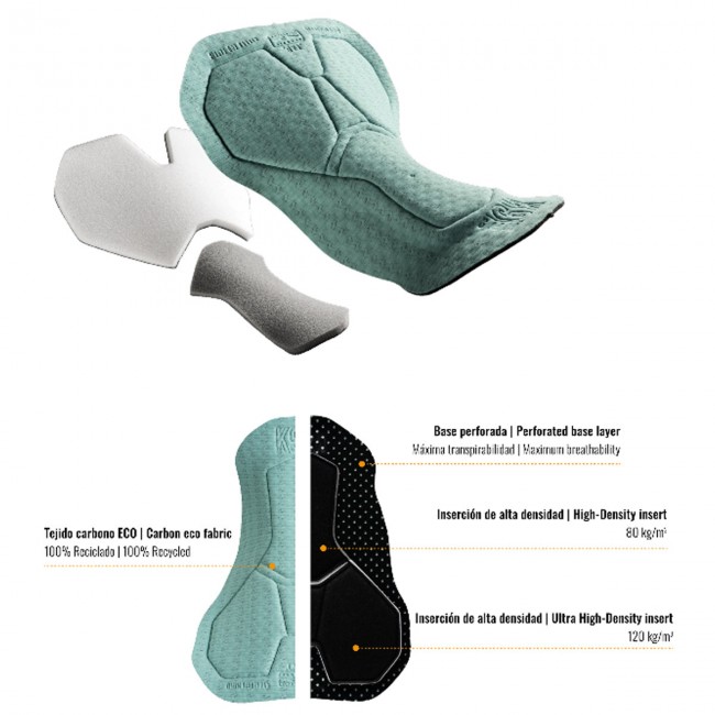 Bekleidung Herren Gobik Ineos Grenadiers 2024 Lancer K10 tragerhose Bekleidung Herren Gobik Ineos Grenadiers 2024 Lancer K10 tragerhose