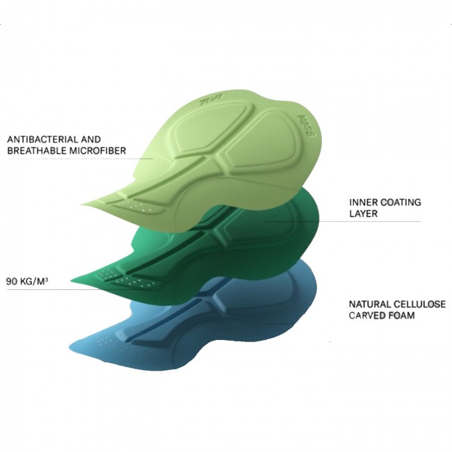 Bekleidung Herren Santini Lidl Trek 2024 lange tragerhose Bekleidung Herren Santini Lidl Trek 2024 lange tragerhose